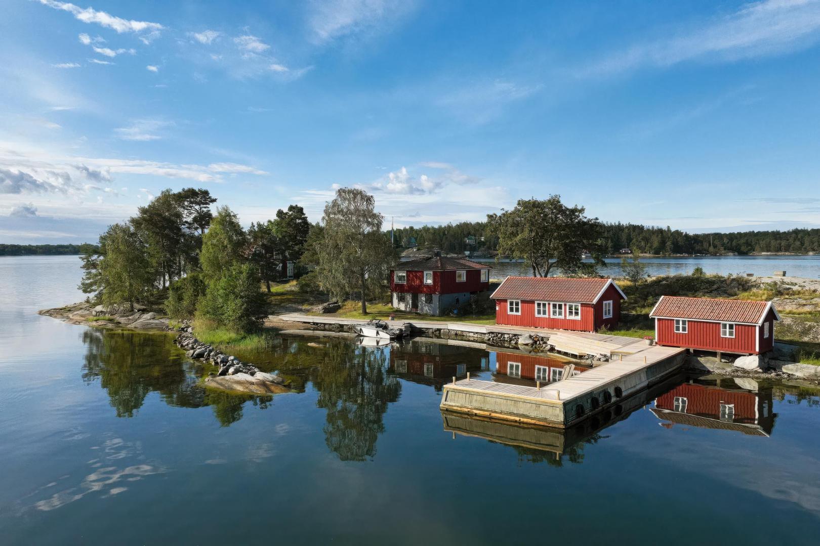 Tallskär Island – Private island in Sweden, Europe