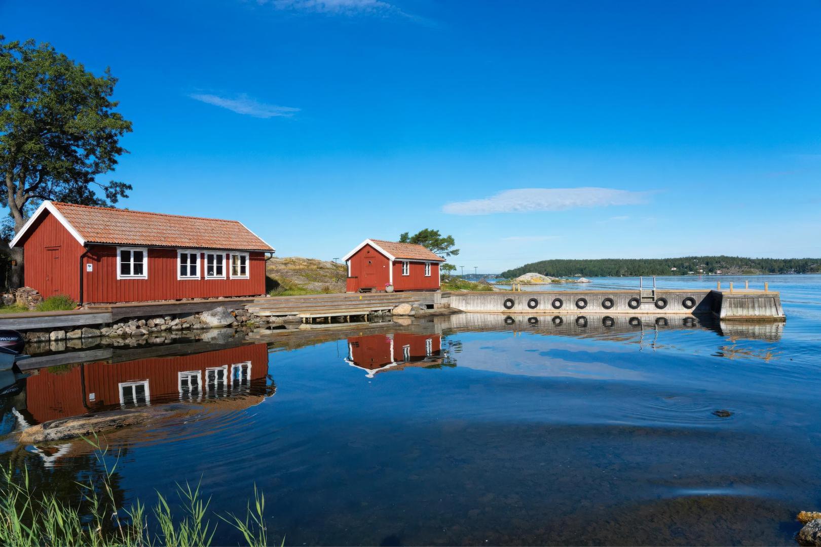 Tallskär Island – Private island in Sweden, Europe